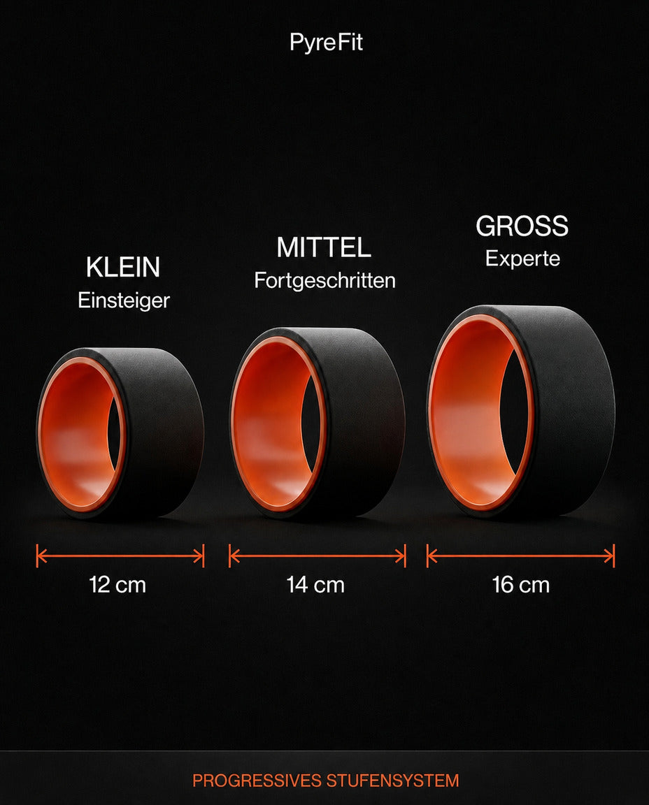 Foamroller-set för ryggen – 3 storlekar för rörlighet och återhämtning – produktbild 7