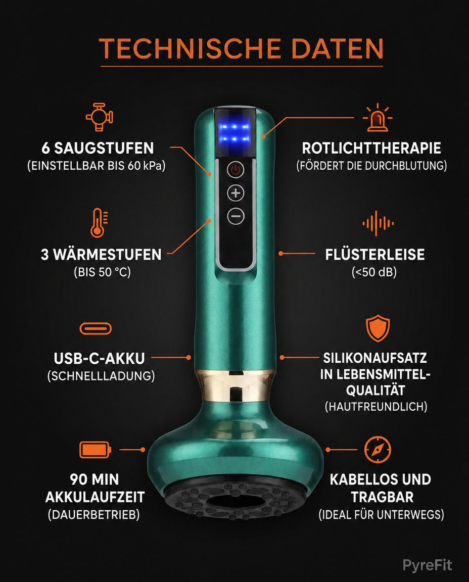 Koppningsapparat med värme och handtag – infografik om uppbyggnad och funktioner