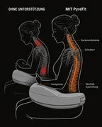 Amningskudde med ergonomisk form – avlastar armar och axlar vid matning – produktbild 8
