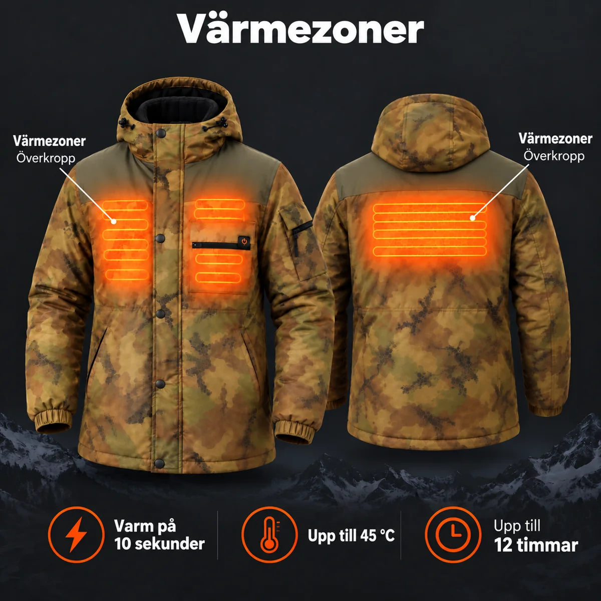 Uppvärmd rock herr i kamouflage PyreFit Mistro: värmezoner på överkroppen