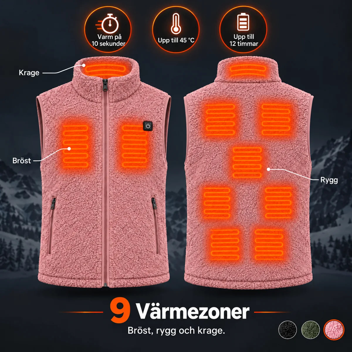 PyreFit Amparo i rosa – värmezoner