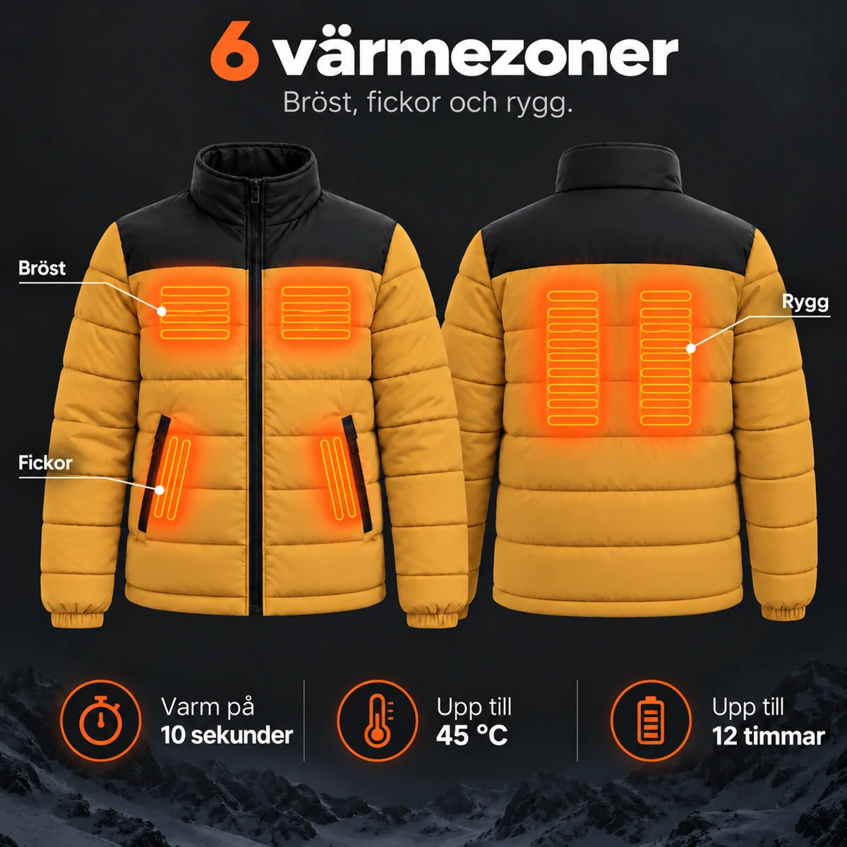 PyreFit Expelia i karamell – värmezoner