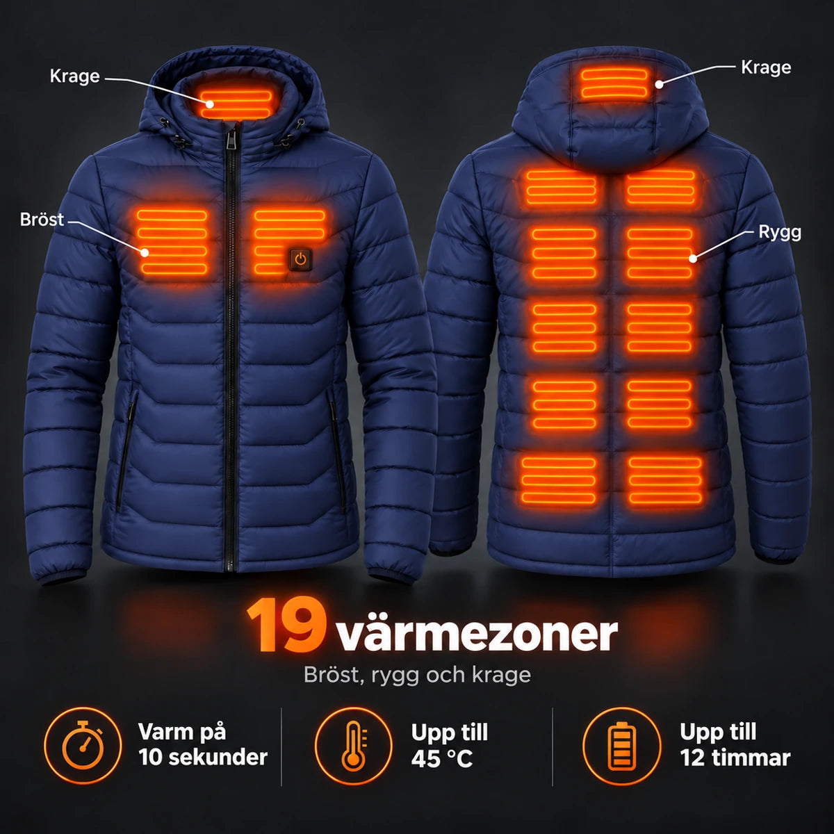 PyreFit Rangor i marinblått – värmezoner