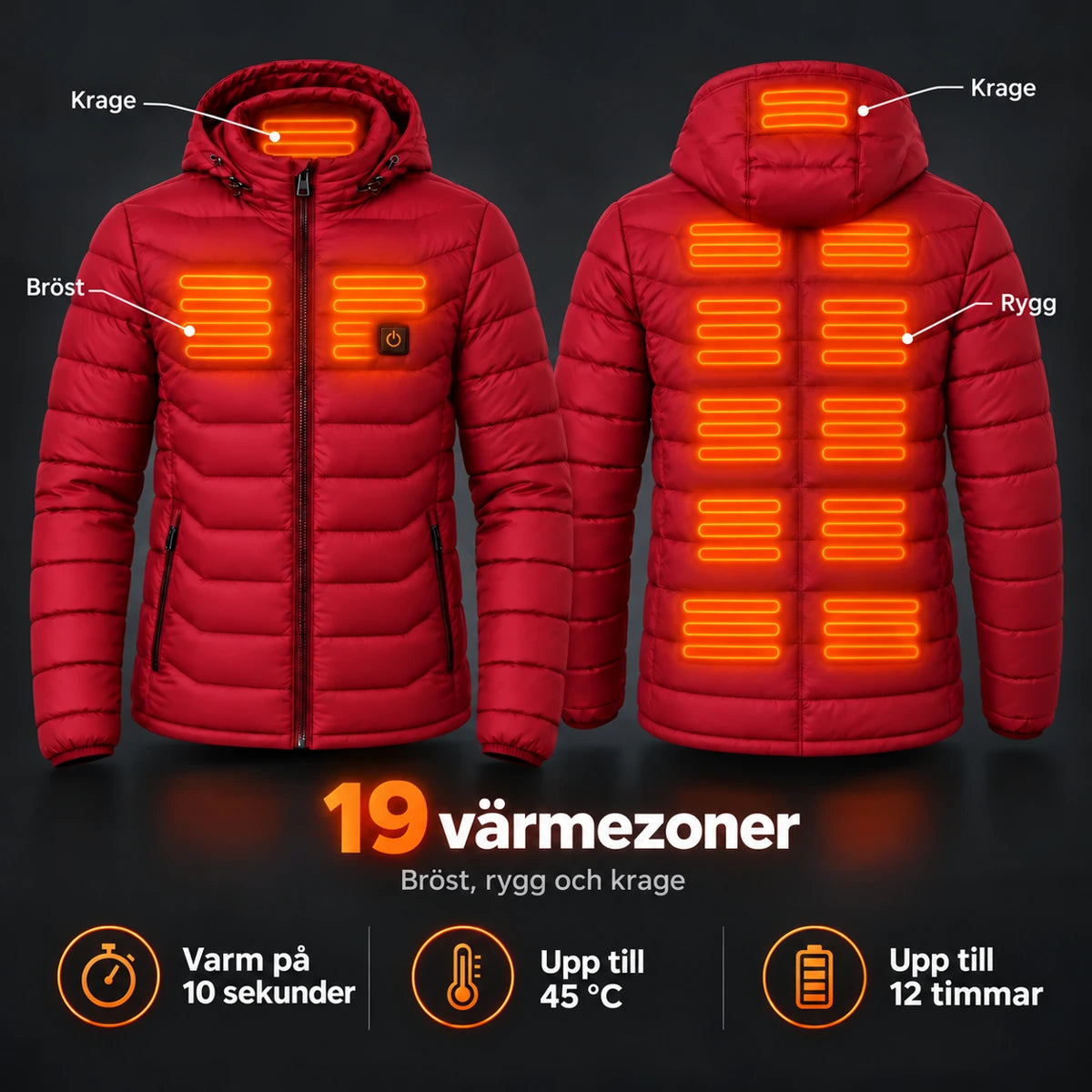PyreFit Rangor i rött – värmezoner