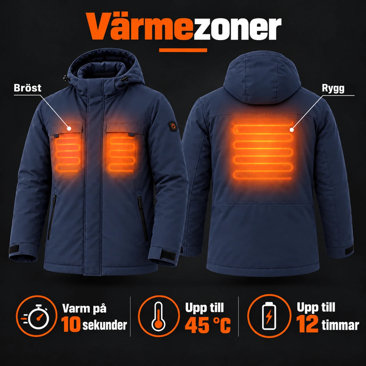 PyreFit Regaro i marinblått – värmezoner