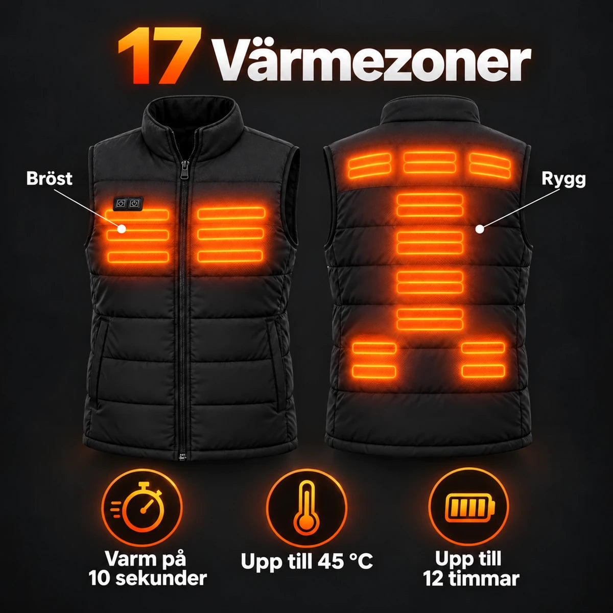 PyreFit Rundor i svart – värmezoner
