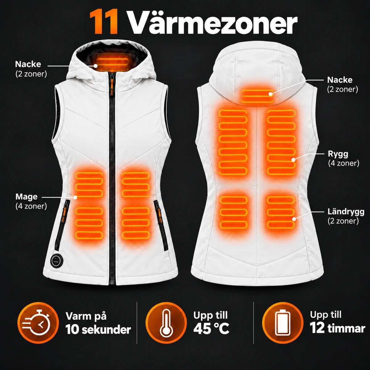 PyreFit Transitor i vitt – värmezoner