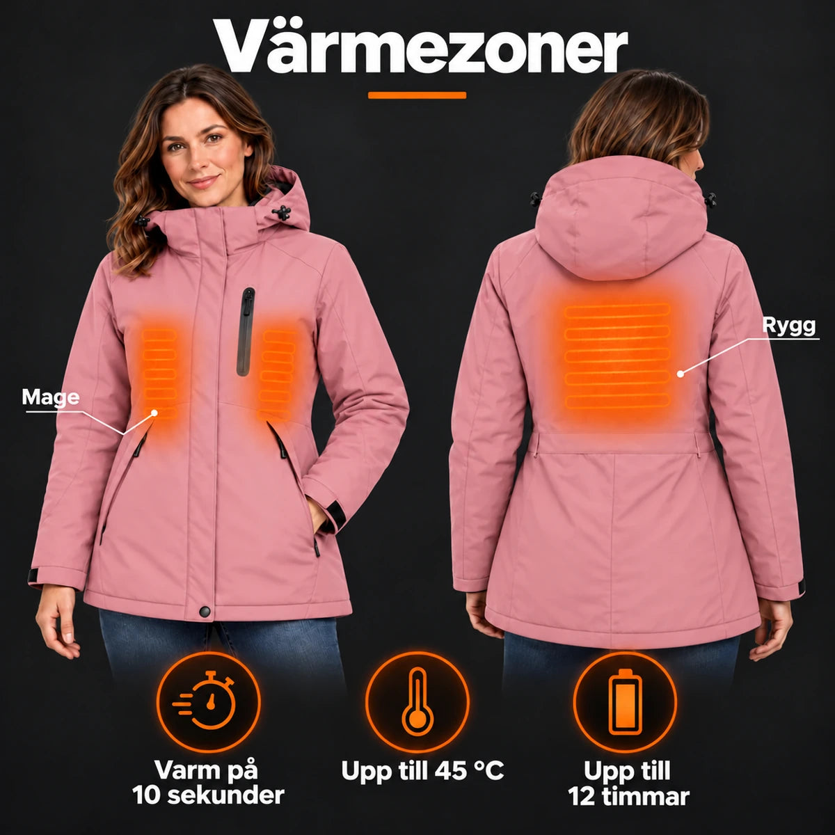PyreFit Traverso i rosa – värmezoner
