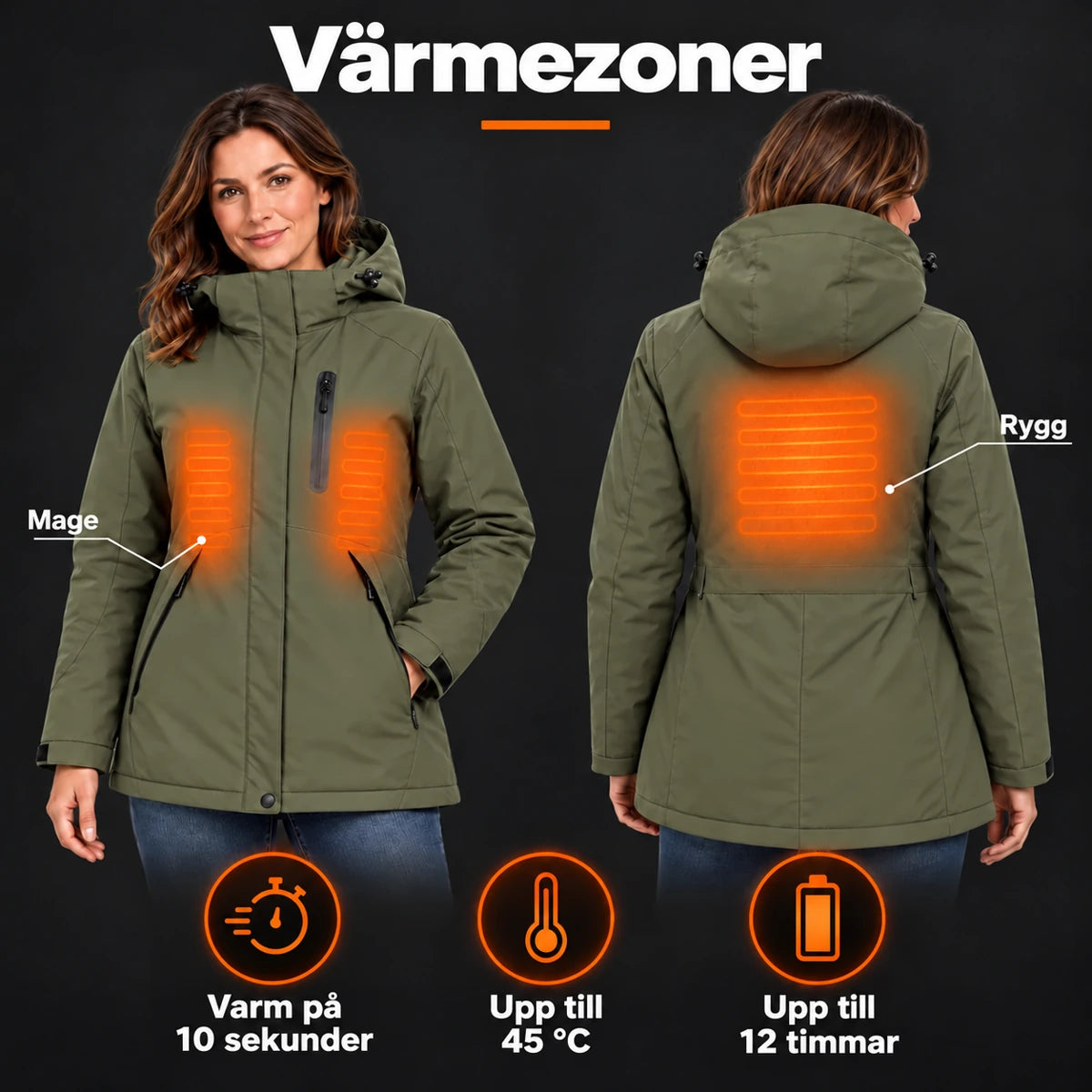 PyreFit Traverso i khaki – värmezoner