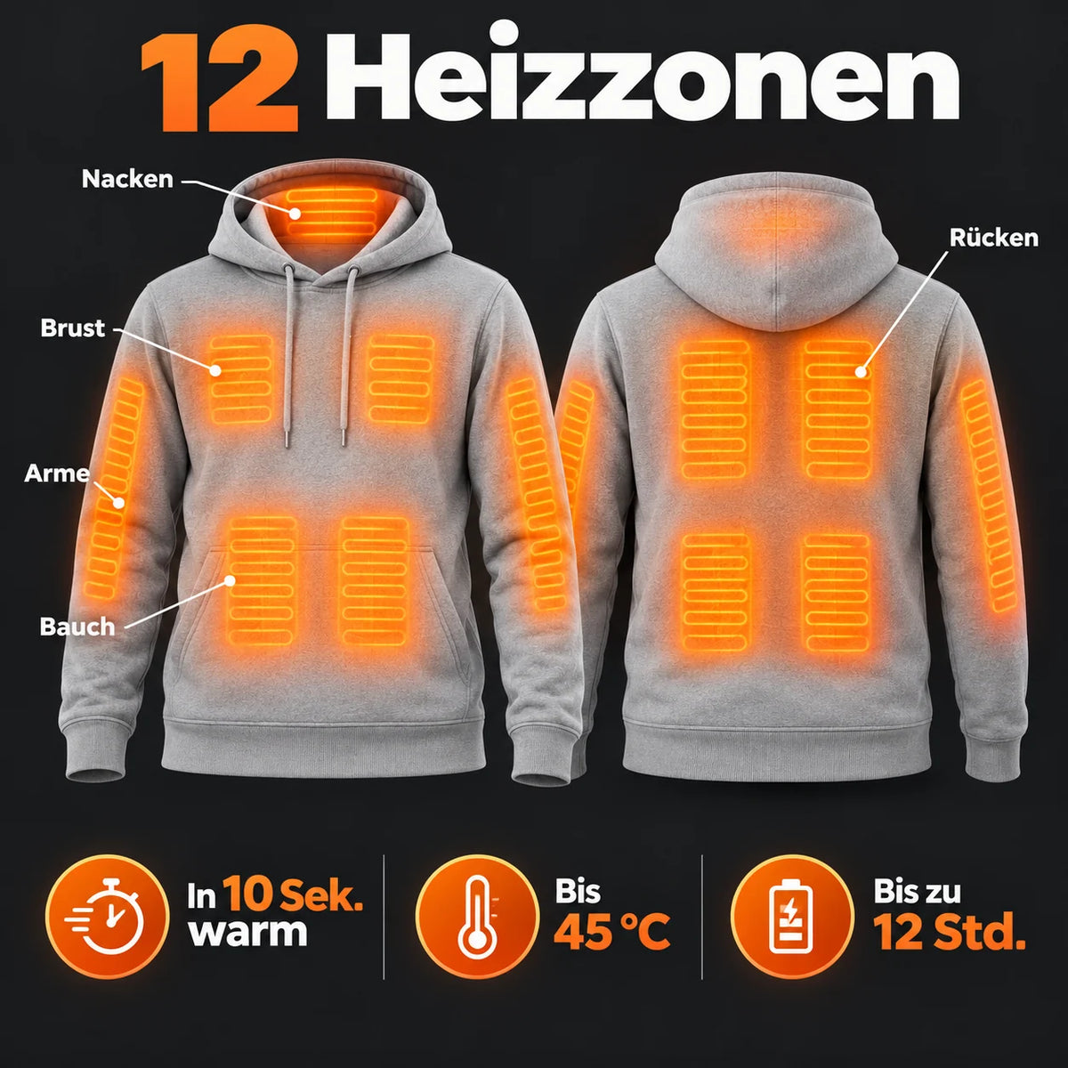 Uppvärmd hoodie PyreFit Velocor: 12 värmezoner på nacke, bröst, mage, armar och rygg