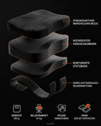 Armstödsdynor 2-pack – mjuk dyna för kontors- och gamingstolar – produktbild 10
