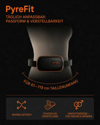 Massagebälte med värme och vibration – infografik om bältets uppbyggnad