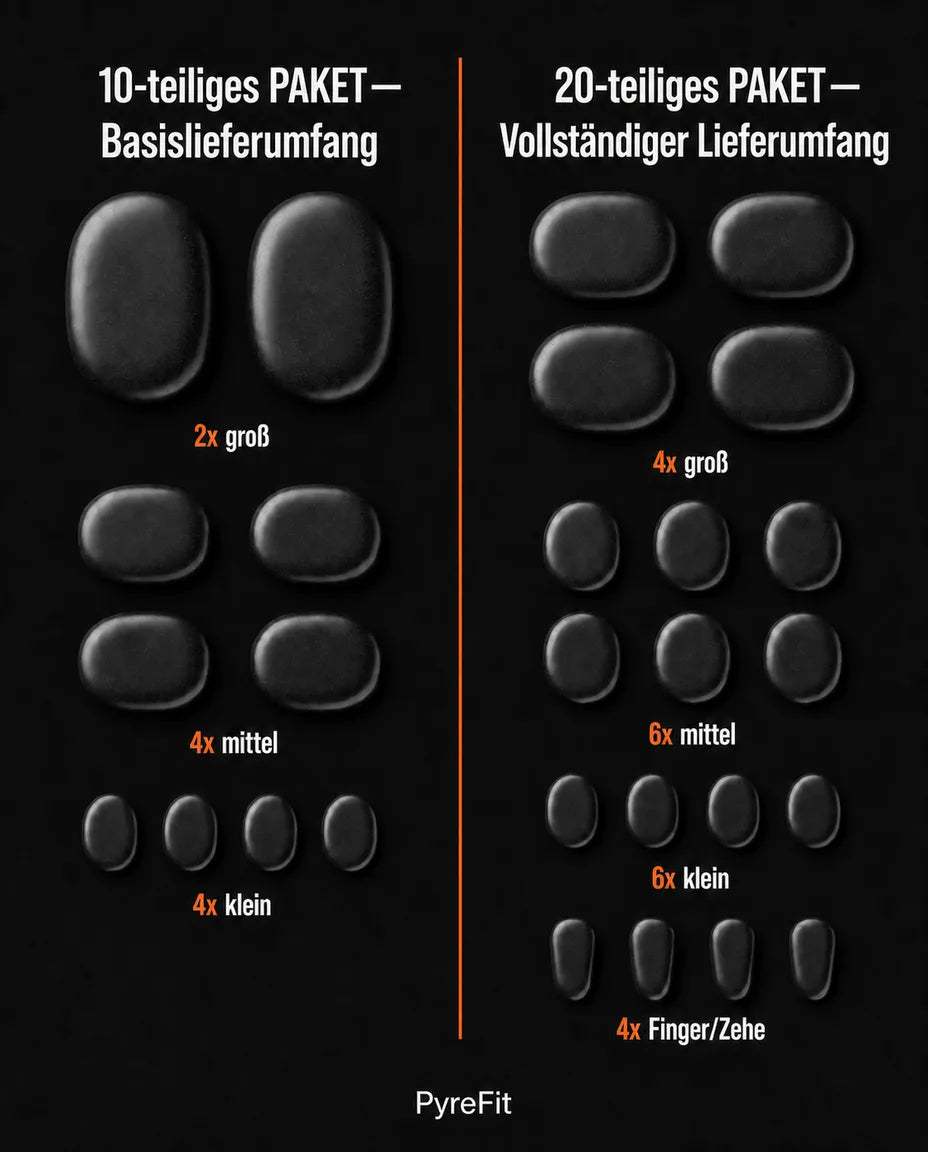 Hot stone-set – 10 eller 20 stenar – jämförelse av seten med 10 och 20 stenar