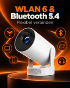 Miniprojektor – Wi-Fi 6 och Bluetooth 5.4