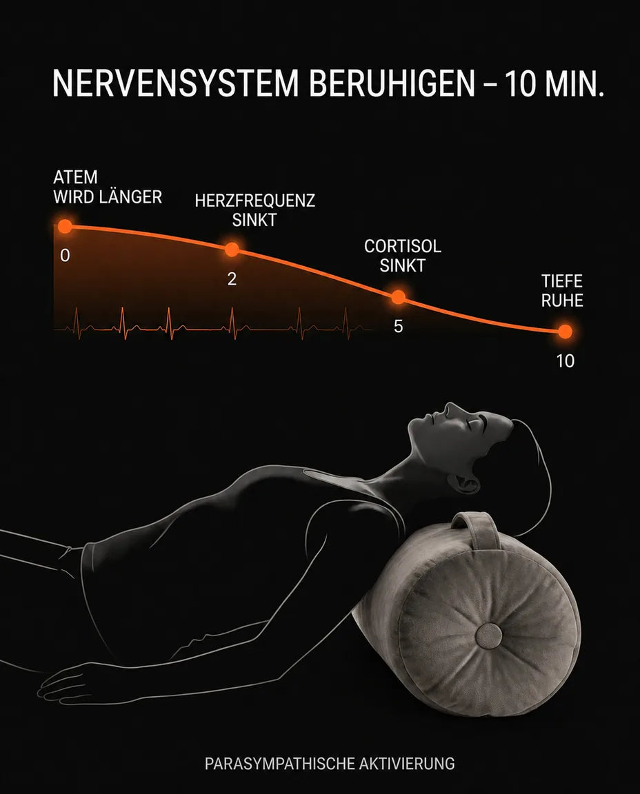 Yogabolster i sammet – fast stöd för meditation och återhämtning – produktbild 12