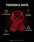 Infografik om uppbyggnad och funktioner hos USB-värmehalsduken