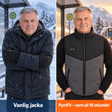 Jämförelse: vanlig vinterjacka och Sherpor med värme