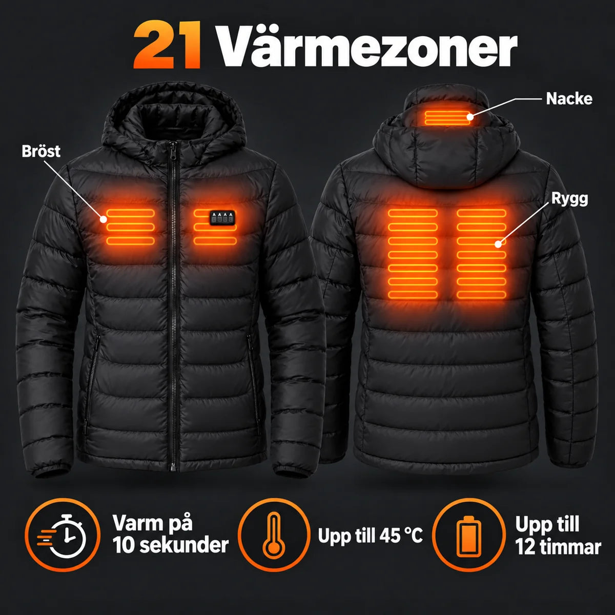 21 värmezoner vid bröst, rygg och nacke