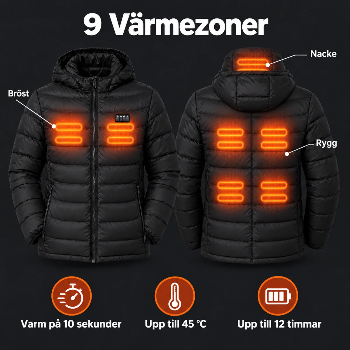 Quiltad värmejacka från PyreFit: 9 värmezoner på bröst, rygg och nacke