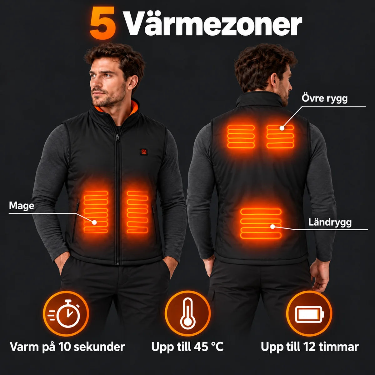 Värmeväst herr för sport PyreFit Ventaro: 5 värmezoner på mage, övre rygg och ländrygg
