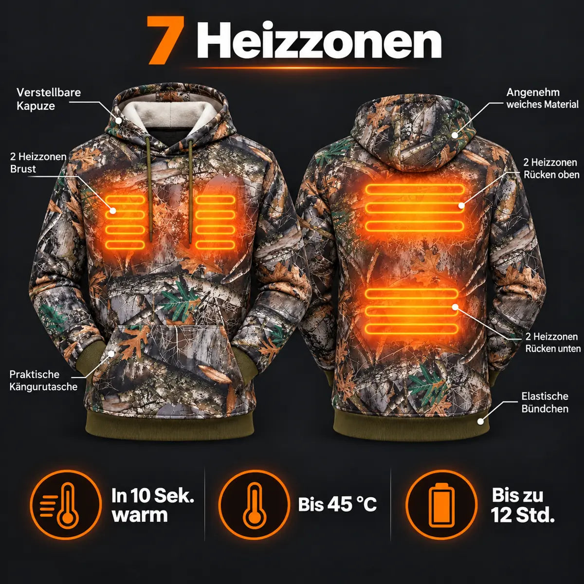 PyreFit Zippo – Uppvärmd hoodie med skogsmönster