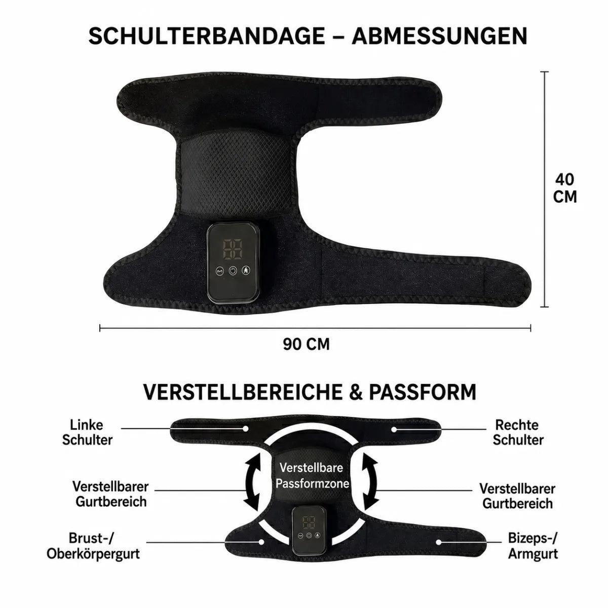 Axelstödets passform